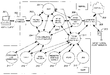 A single figure which represents the drawing illustrating the invention.